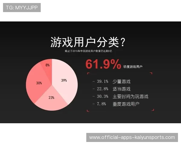 俱乐部内容运营中UGC版权归属与激励机制